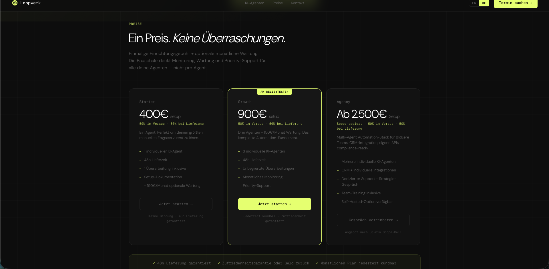 Loopwerk pricing