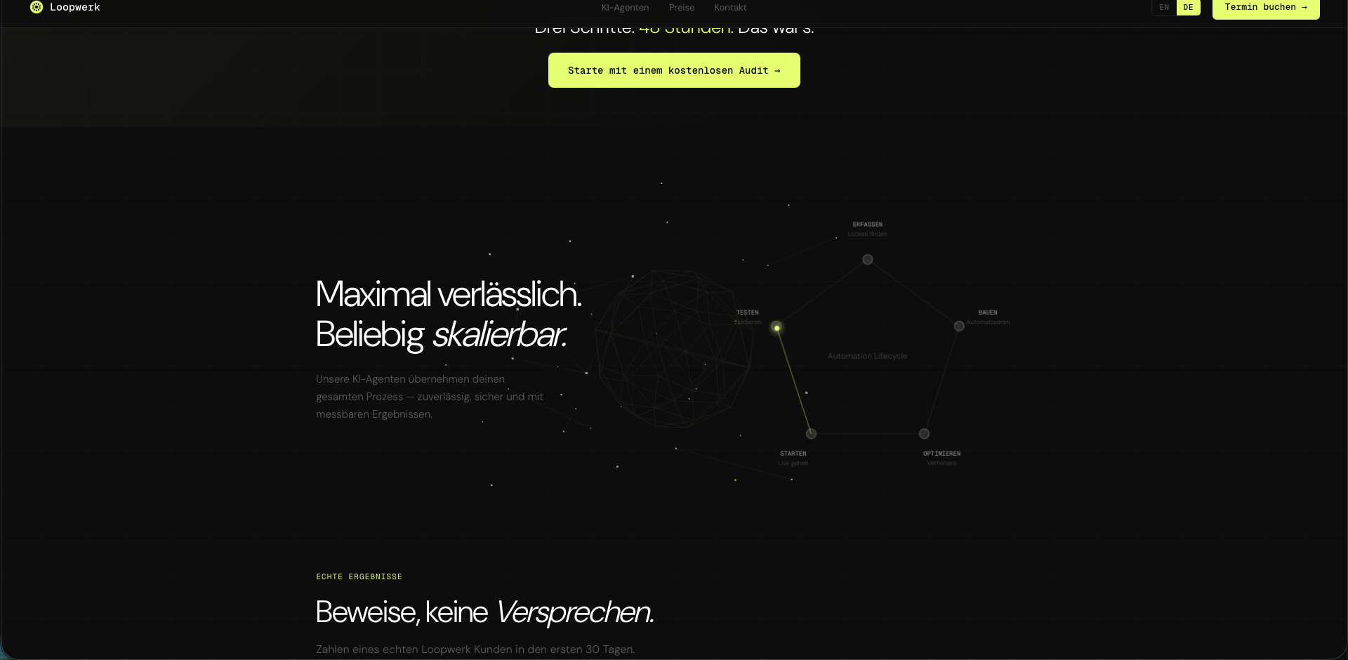 Loopwerk reliability section